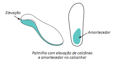 palmilha para dor no calcanhar