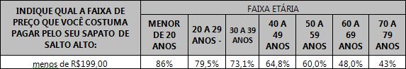 Troca-modelos-1