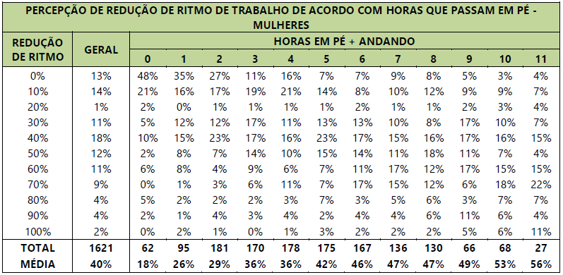 Consequencias econ. 7