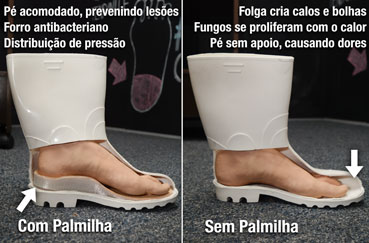 Imagem do posicionamento de dois pés dentro de botas de PVC, um com palmilha e outro sem